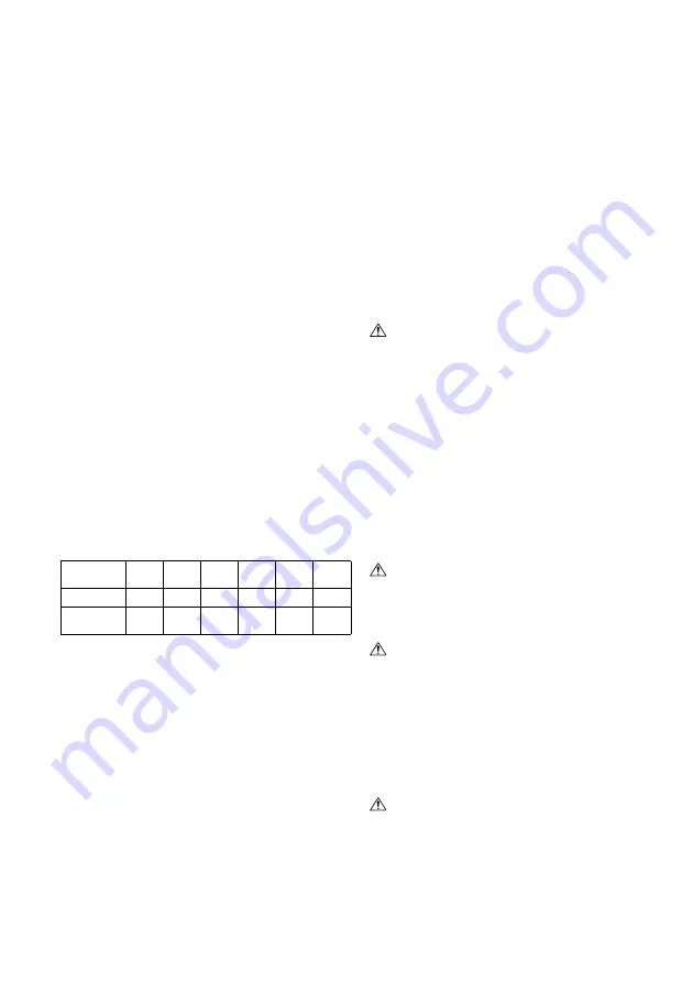 Makita DPJ180RFJ Instruction Manual Download Page 55