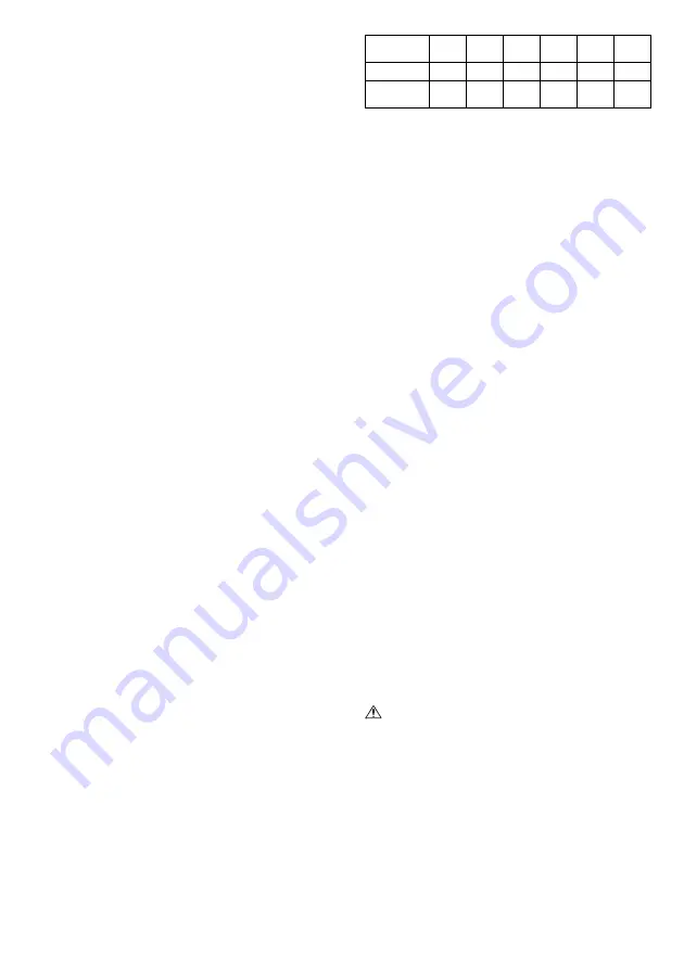 Makita DPJ180ZJ Instruction Manual Download Page 13