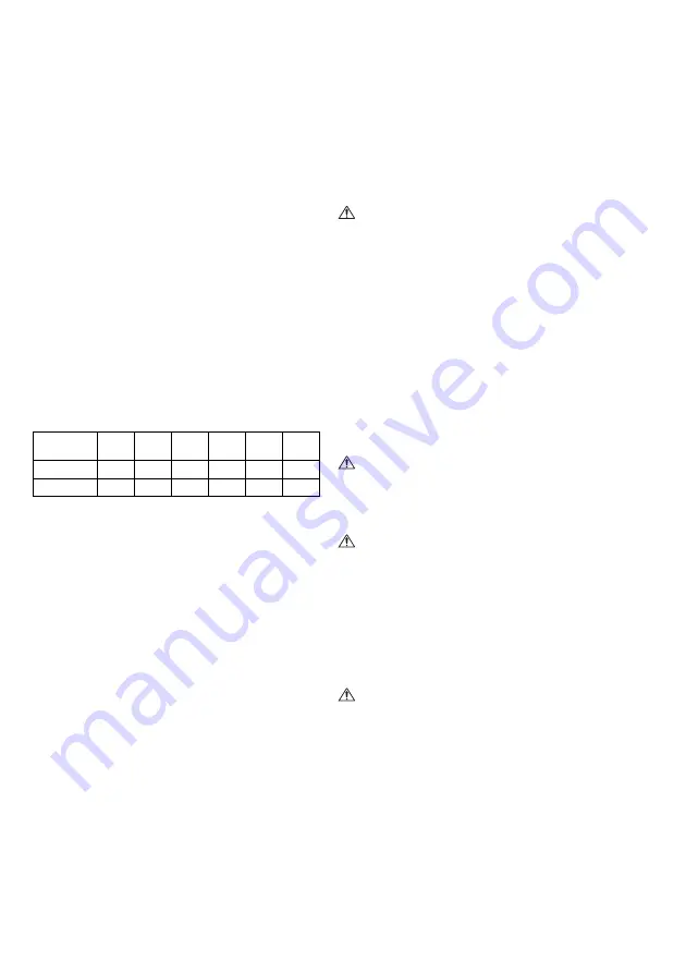 Makita DPJ180ZJ Instruction Manual Download Page 46