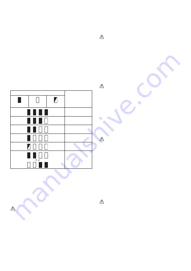 Makita DPT351ZJ Instruction Manual Download Page 27