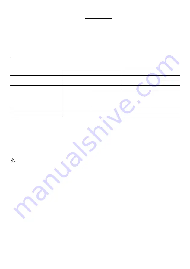 Makita DPT351ZJ Instruction Manual Download Page 36