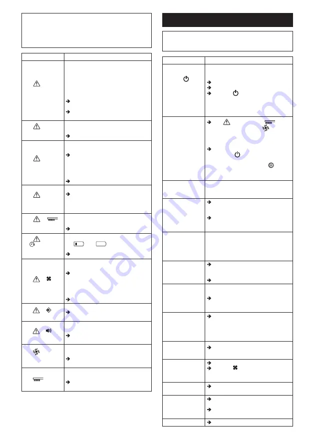 Makita DRC200PT Instruction Manual Download Page 72