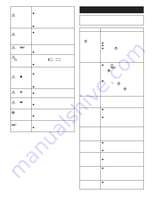 Makita DRC200RT Instruction Manual Download Page 17