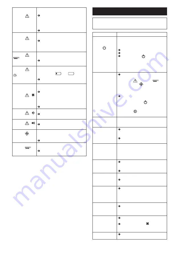 Makita DRC200Z Instruction Manual Download Page 79