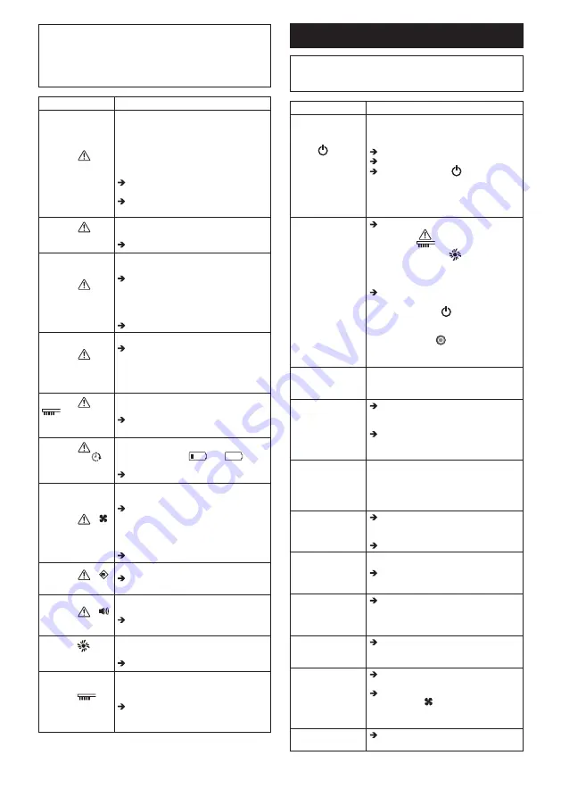 Makita DRC200Z Instruction Manual Download Page 190