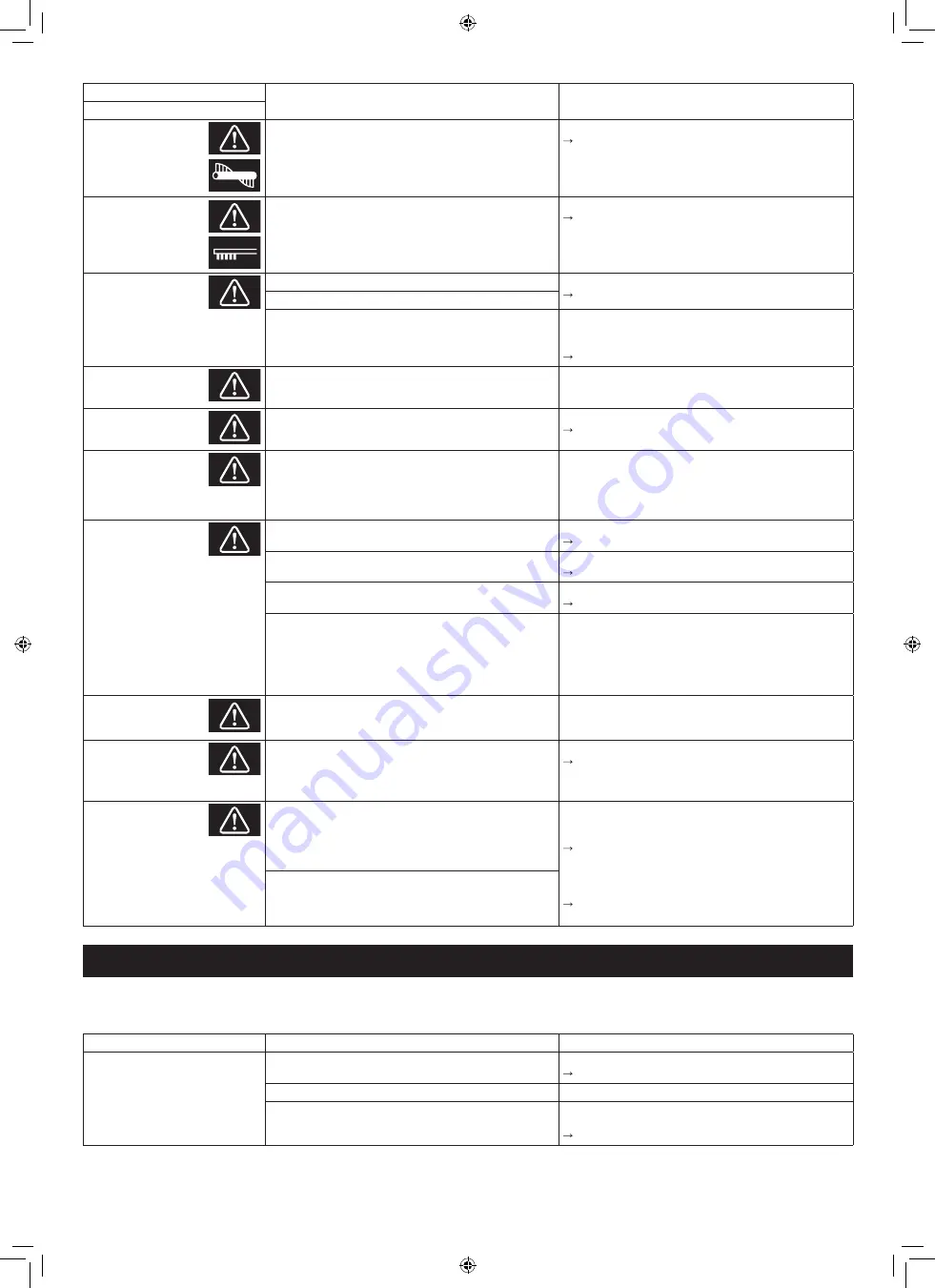 Makita DRC300PG2 Instruction Manual Download Page 32