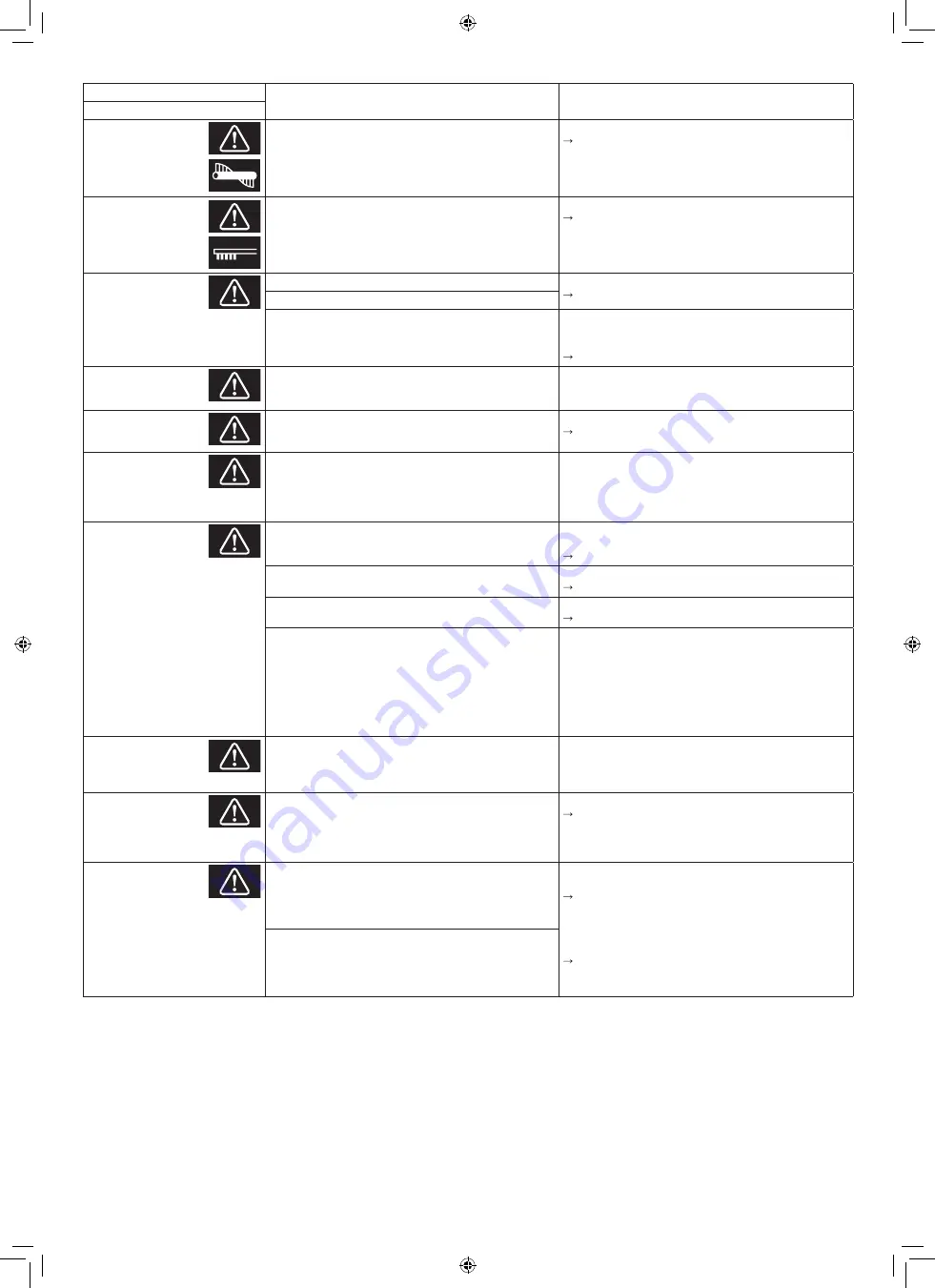 Makita DRC300PG2 Instruction Manual Download Page 79