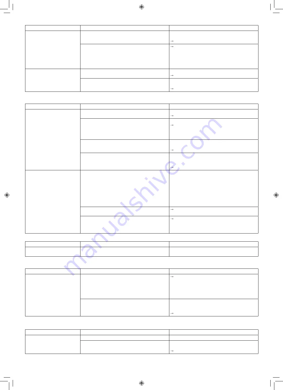 Makita DRC300PG2 Instruction Manual Download Page 81