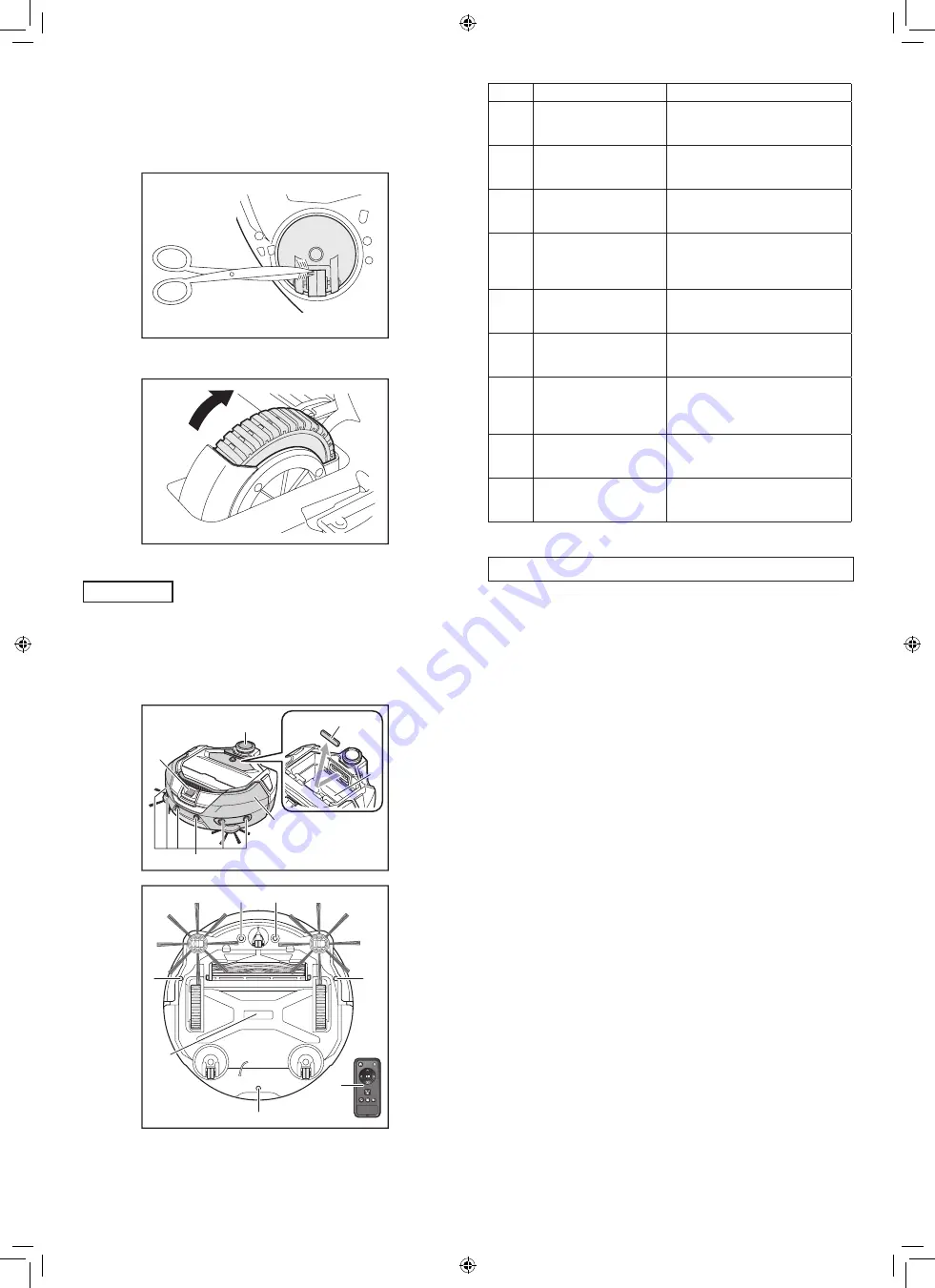 Makita DRC300PG2 Instruction Manual Download Page 125