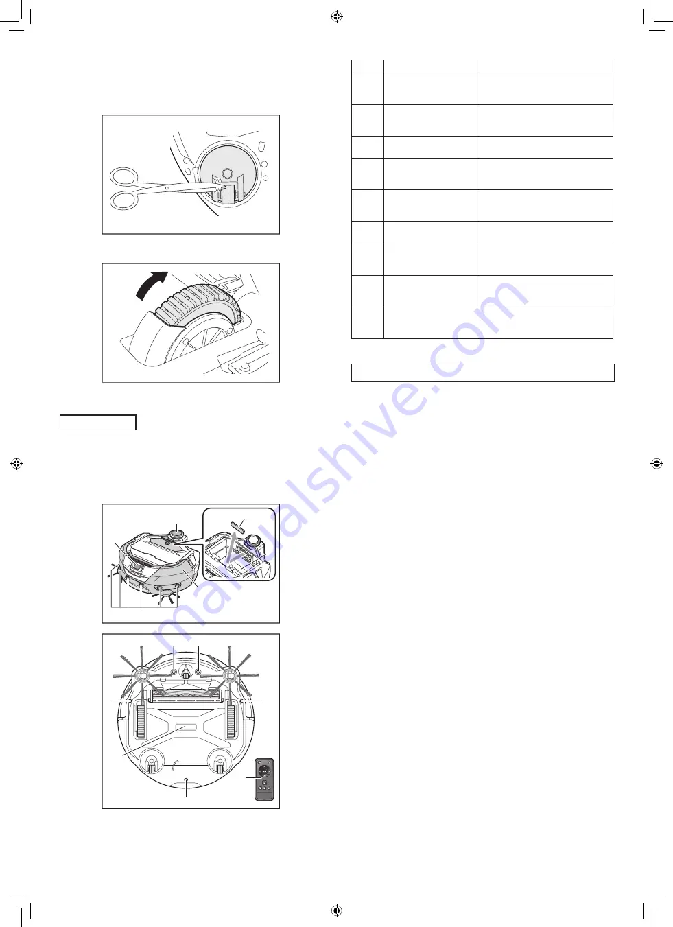 Makita DRC300PG2 Instruction Manual Download Page 221