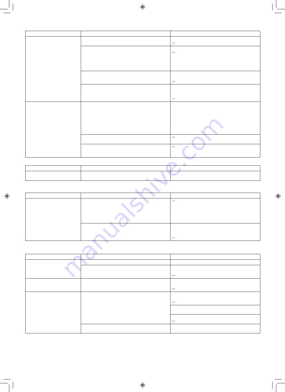 Makita DRC300PG2 Instruction Manual Download Page 225