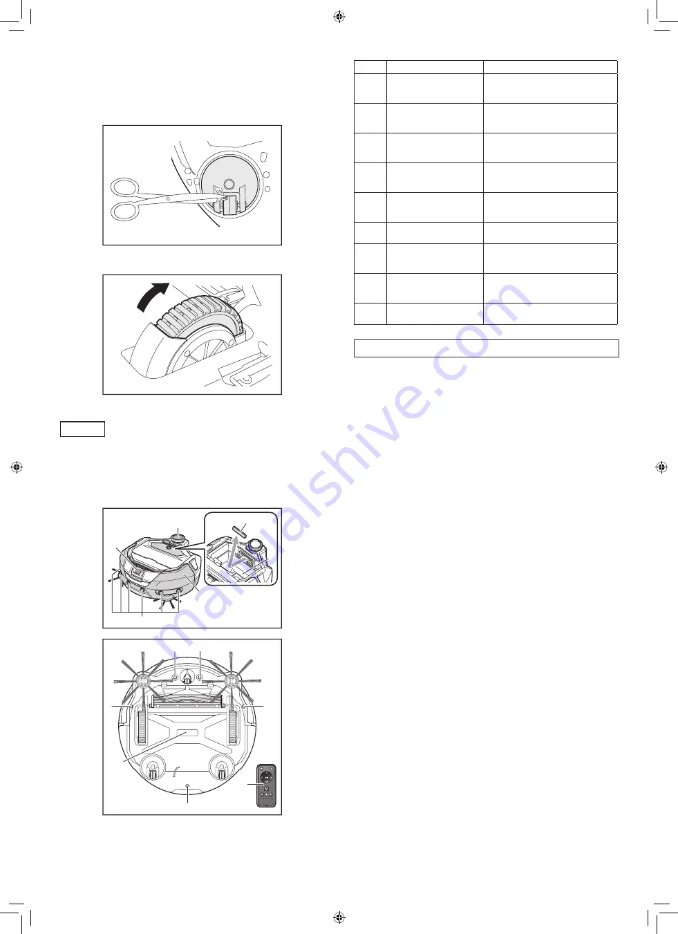 Makita DRC300PG2 Instruction Manual Download Page 269