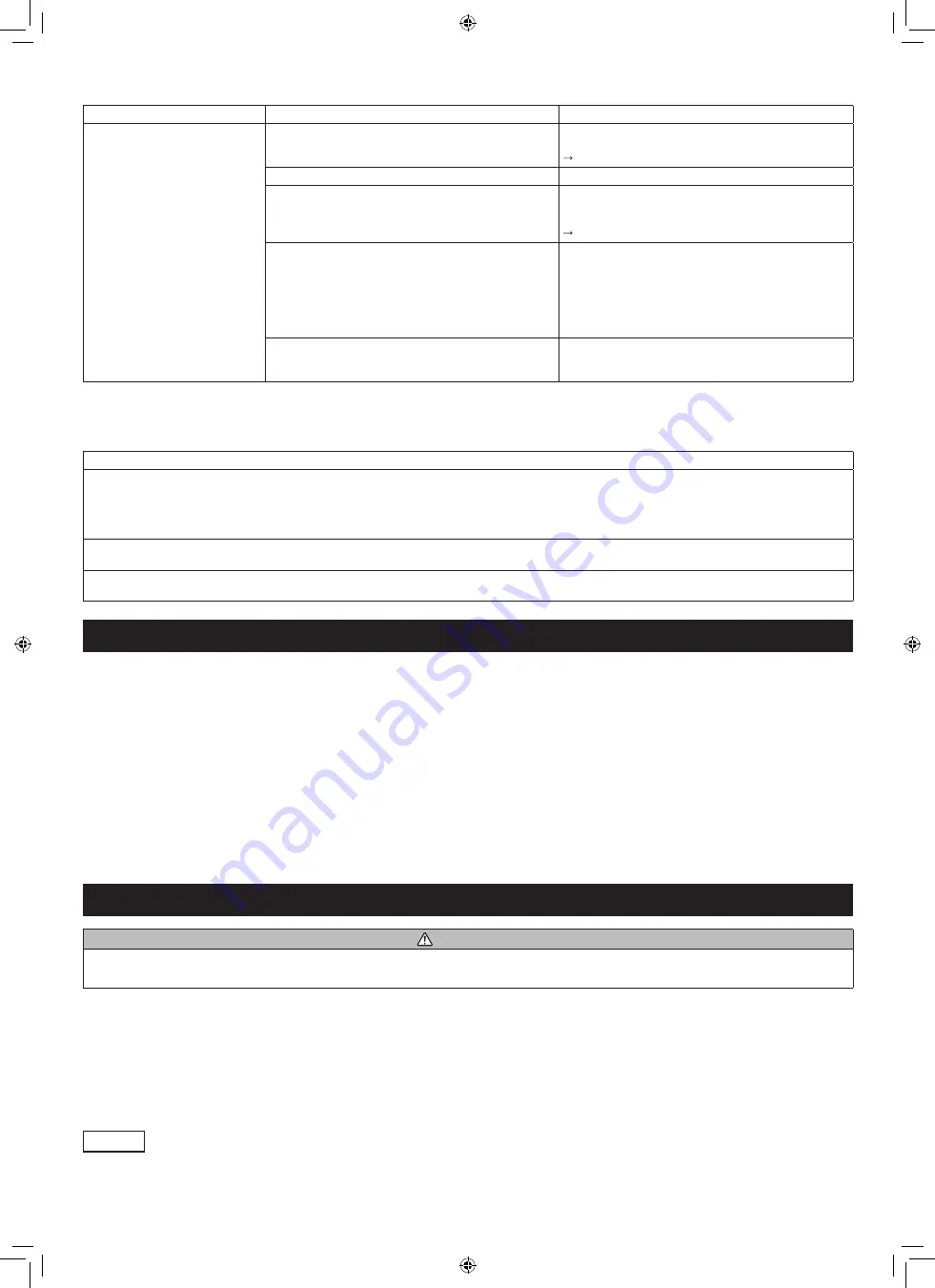 Makita DRC300PG2 Instruction Manual Download Page 274