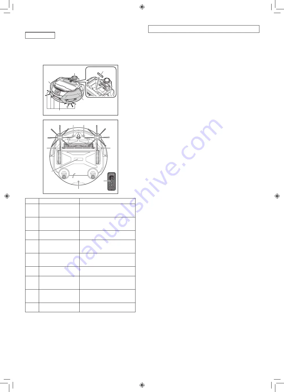 Makita DRC300PG2 Instruction Manual Download Page 364