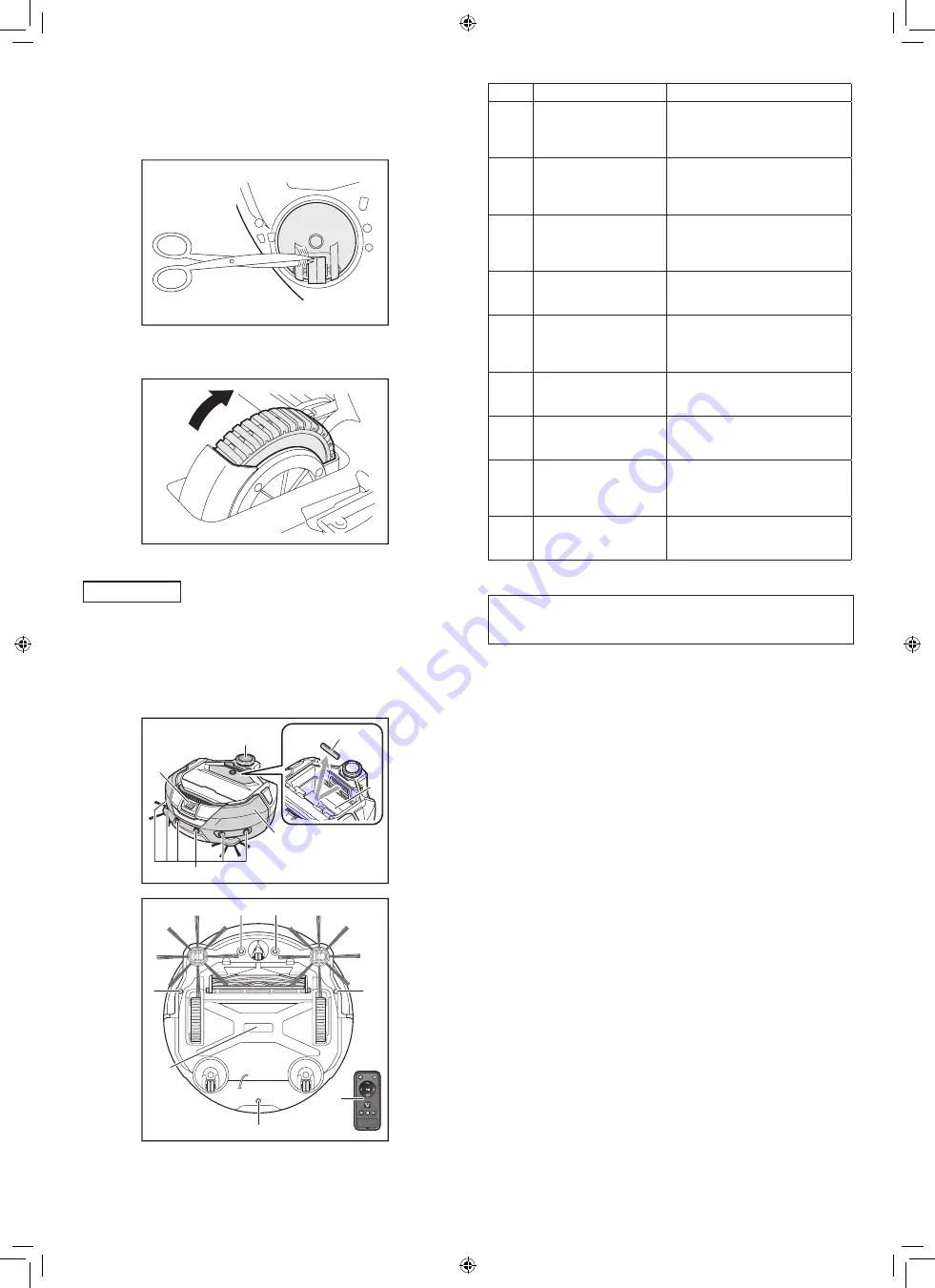 Makita DRC300PG2 Instruction Manual Download Page 412