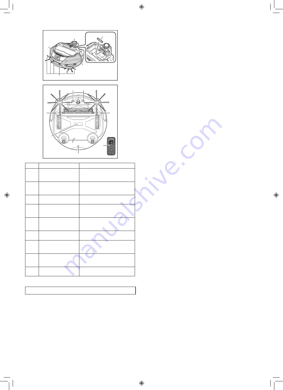 Makita DRC300PG2 Instruction Manual Download Page 460