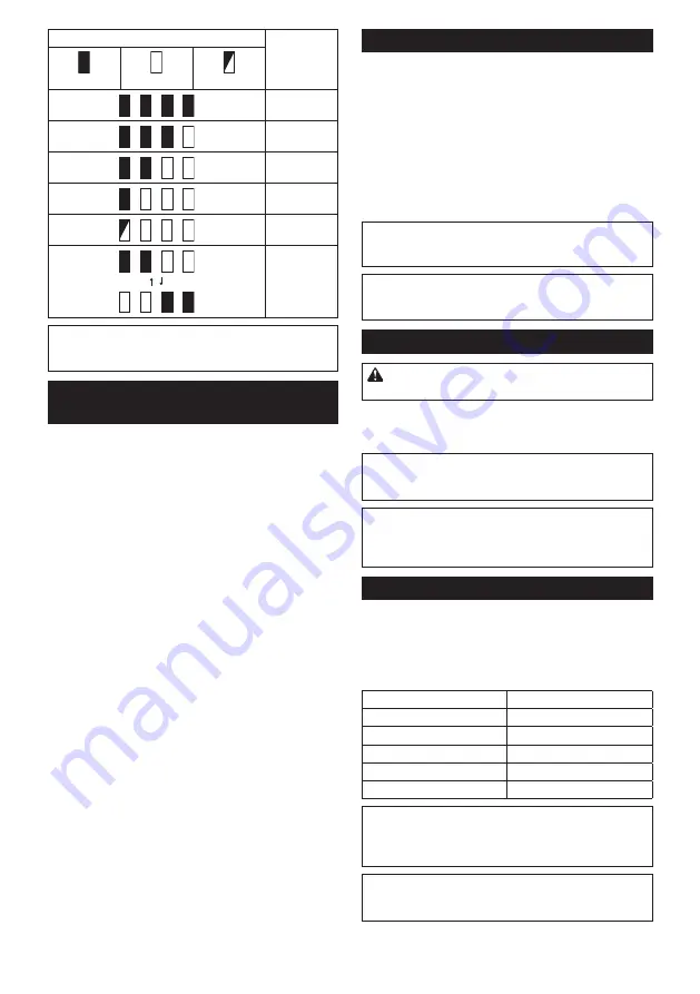 Makita DRT50Z Instruction Manual Download Page 65