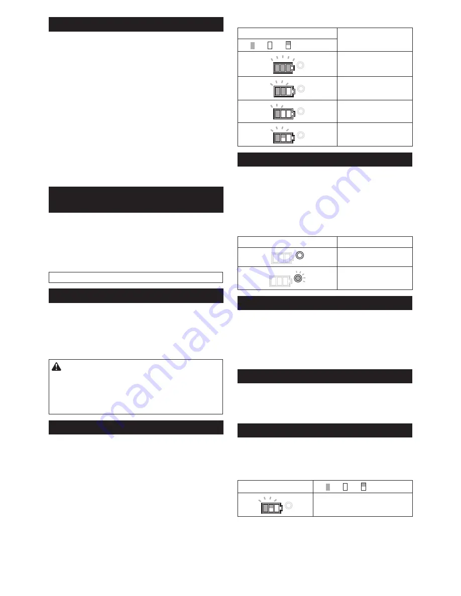 Makita DSC250 Original Instructions Manual Download Page 30