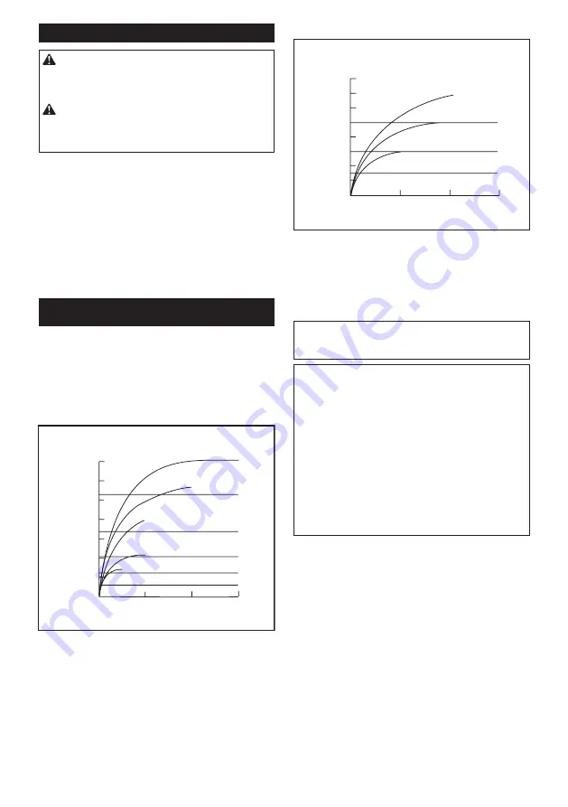 Makita DTD152ZJ Instruction Manual Download Page 21