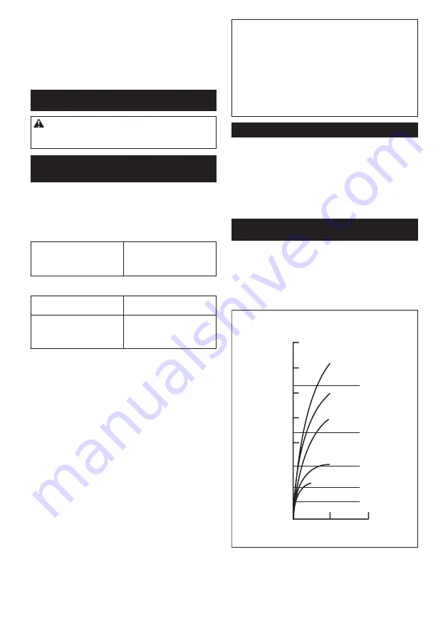 Makita DTD153RFE Instruction Manual Download Page 7