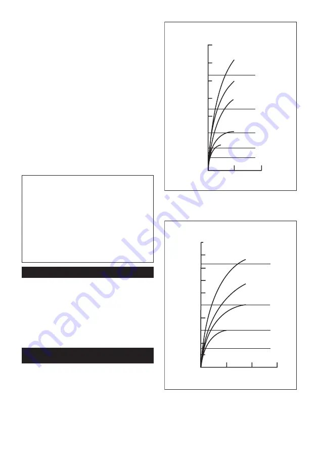 Makita DTD153Z Instruction Manual Download Page 24