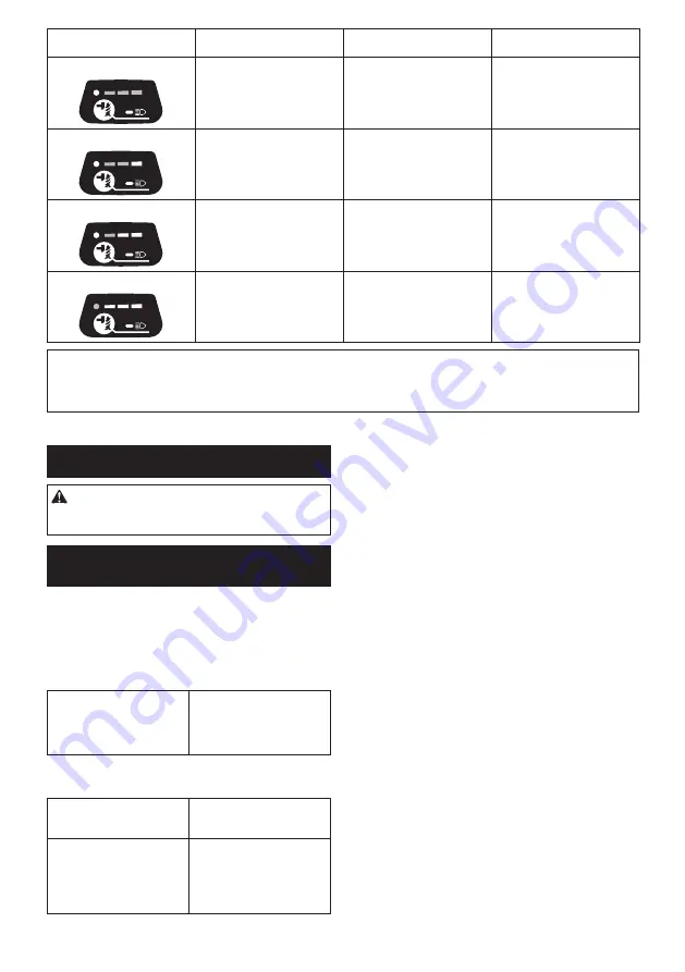 Makita DTD154Z Instruction Manual Download Page 15