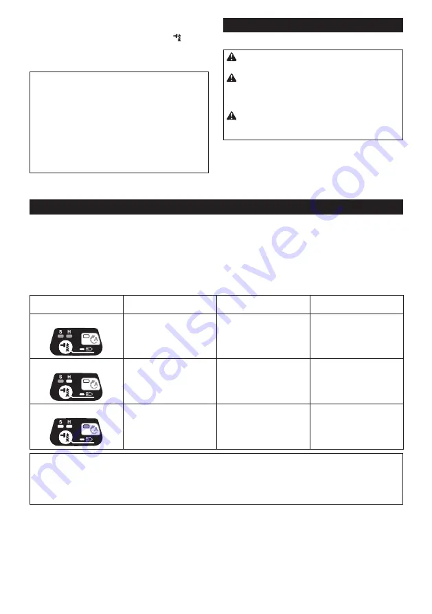 Makita DTD155RME Instruction Manual Download Page 19