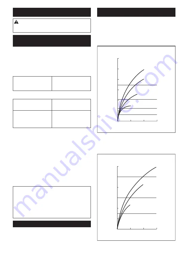 Makita DTD155RME Instruction Manual Download Page 26