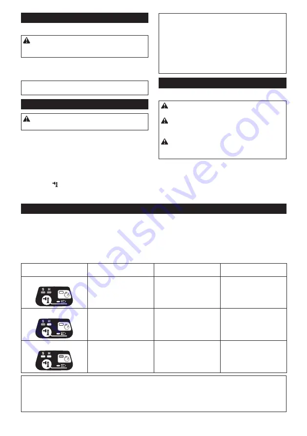 Makita DTD155RTJ Instruction Manual Download Page 68