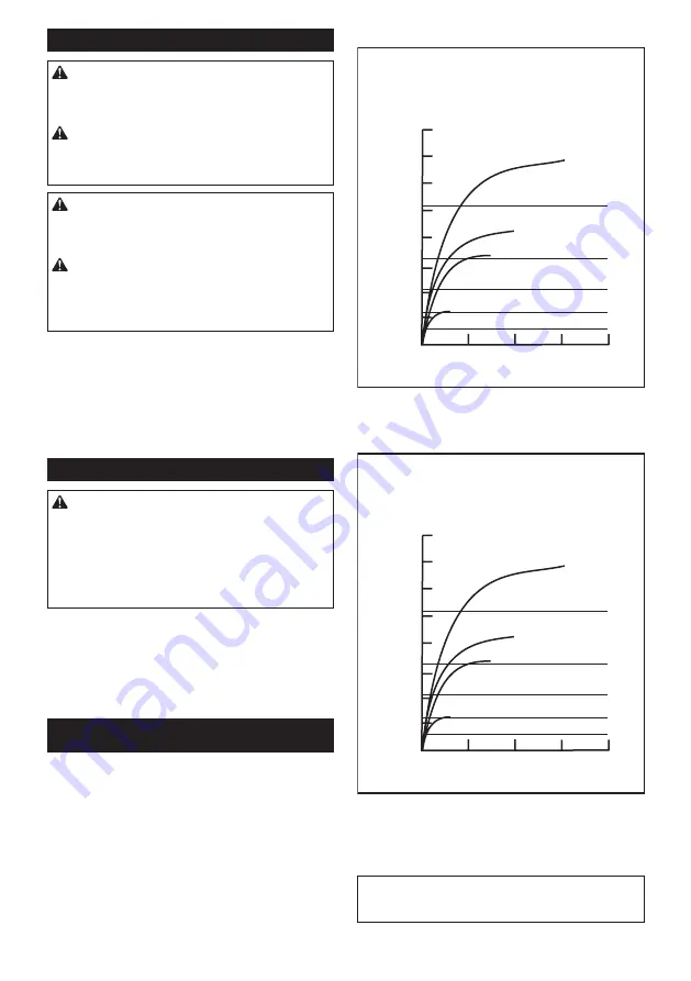 Makita DTD156SF1J Instruction Manual Download Page 34