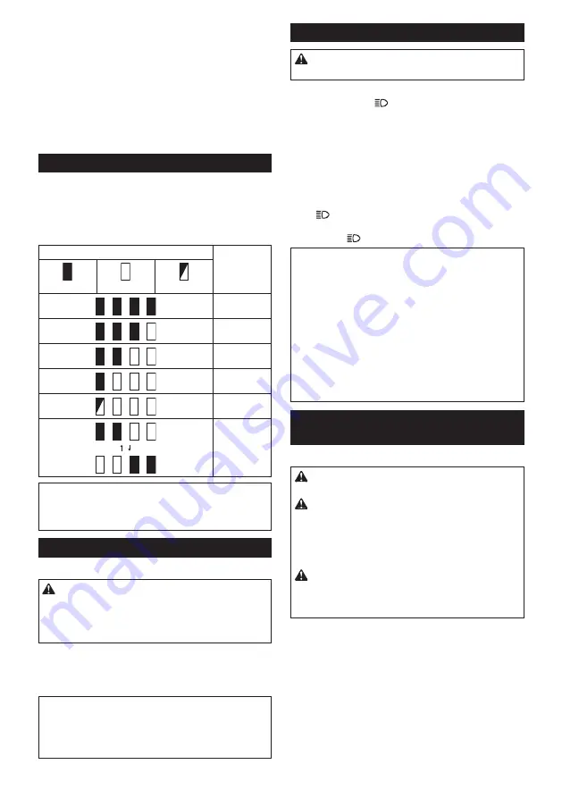 Makita DTD171T1J Instruction Manual Download Page 25