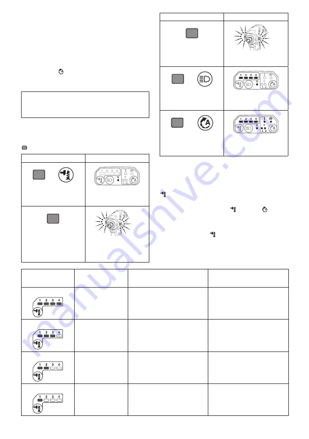 Makita DTD171T1J Instruction Manual Download Page 93