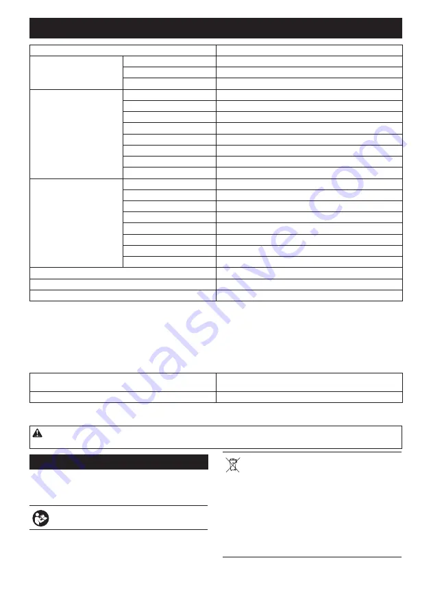 Makita DTD171Z Instruction Manual Download Page 2