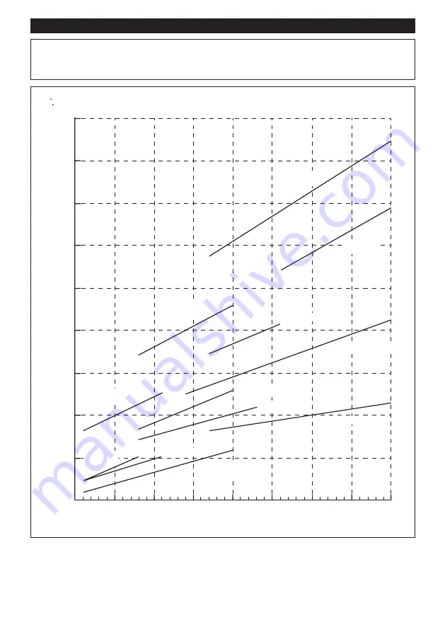 Makita DTDA070 Series Скачать руководство пользователя страница 86