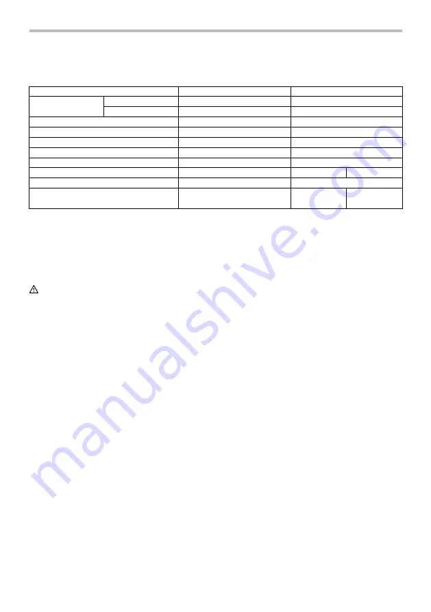 Makita DTL063 Instruction Manual Download Page 2