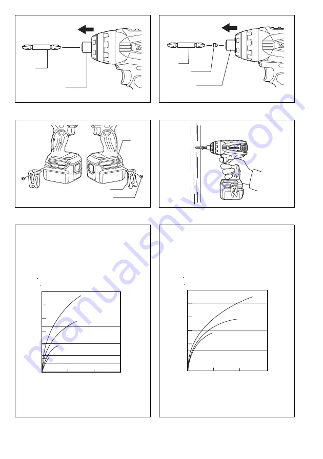 Makita DTP141RMJ Скачать руководство пользователя страница 4