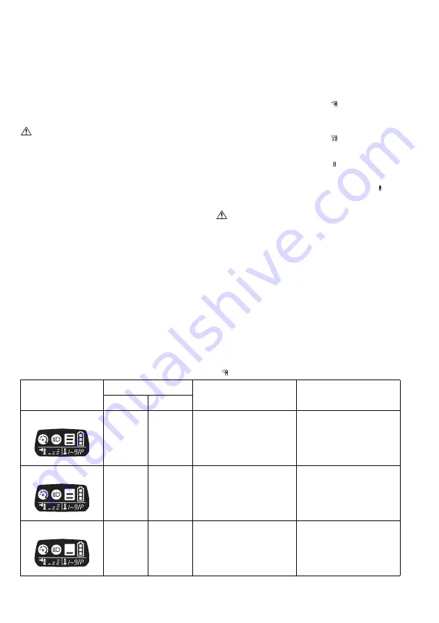 Makita DTP141RMJ Instruction Manual Download Page 16