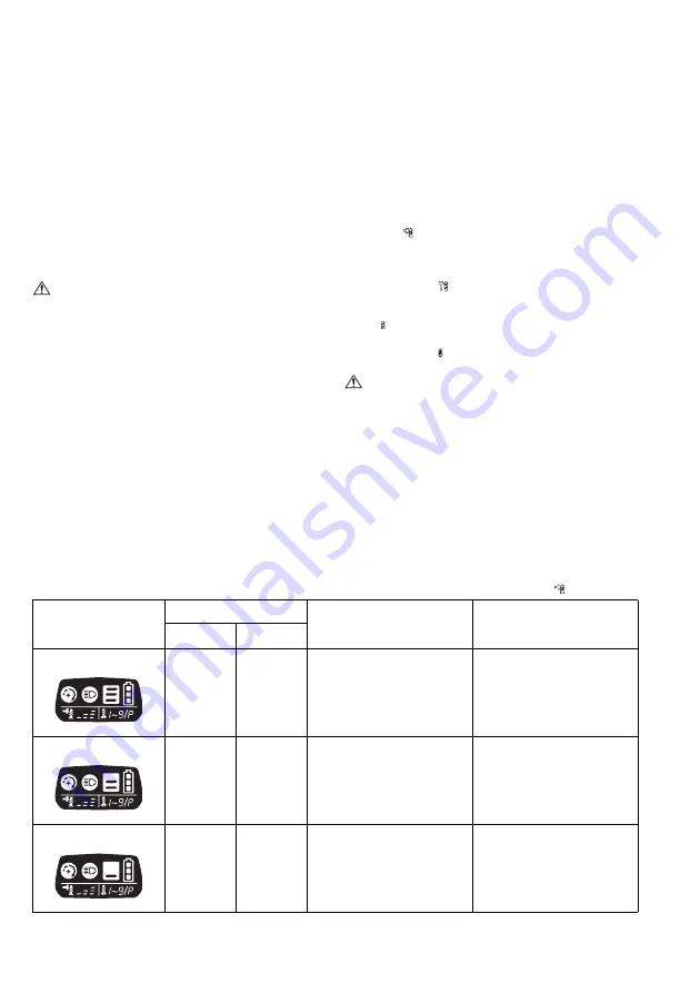 Makita DTP141RMJ Instruction Manual Download Page 34