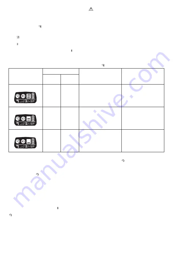 Makita DTP141Z Instruction Manual Download Page 40