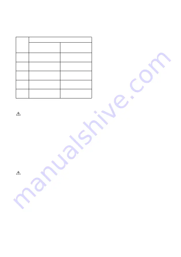 Makita DTP141Z Instruction Manual Download Page 77