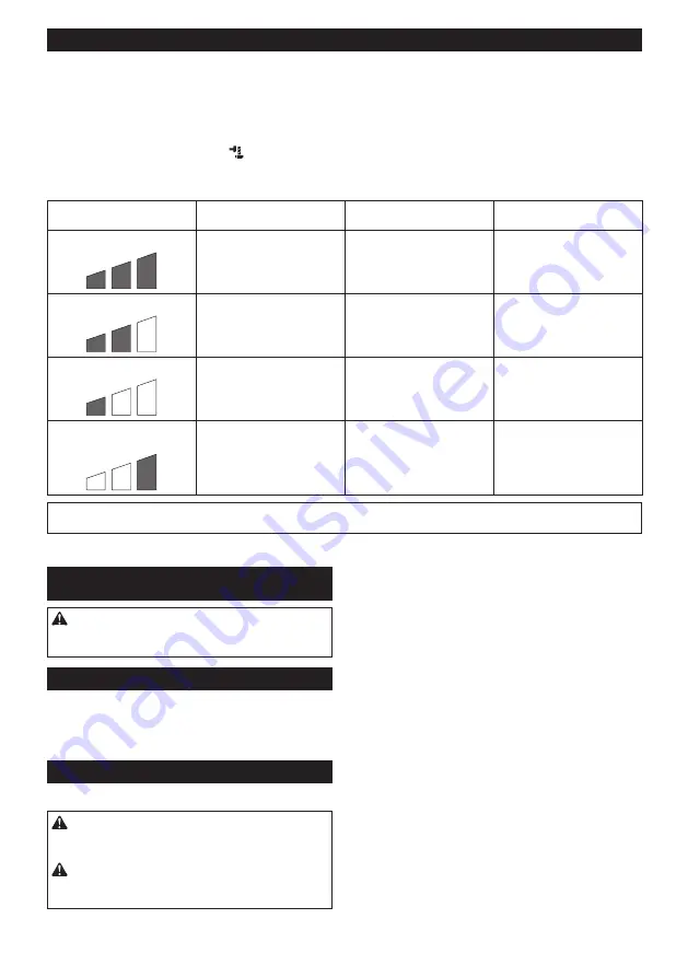 Makita DTW285 Instruction Manual Download Page 8