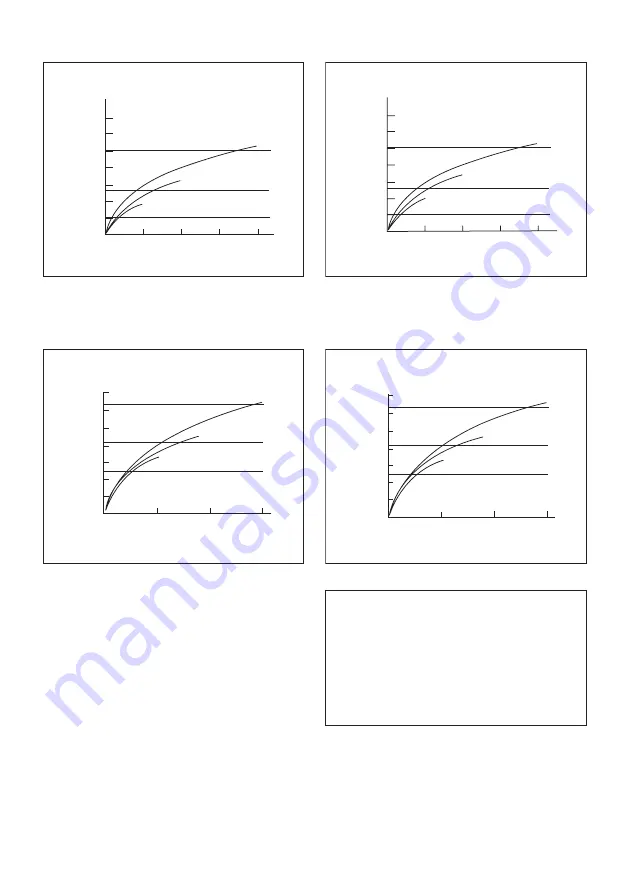 Makita DTW285 Instruction Manual Download Page 17