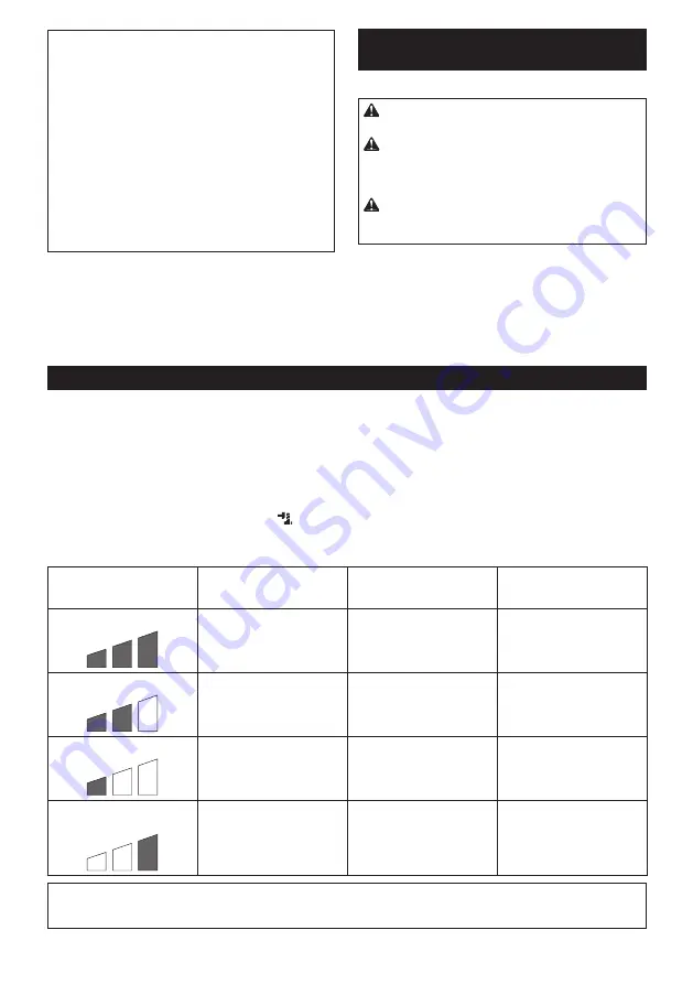 Makita DTW285 Instruction Manual Download Page 31