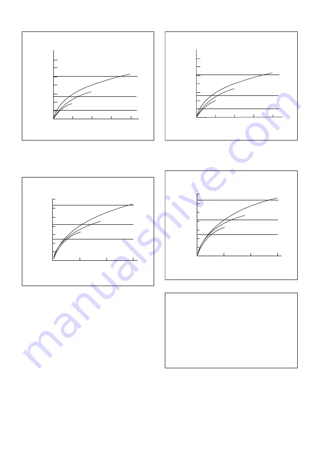 Makita DTW285 Instruction Manual Download Page 71