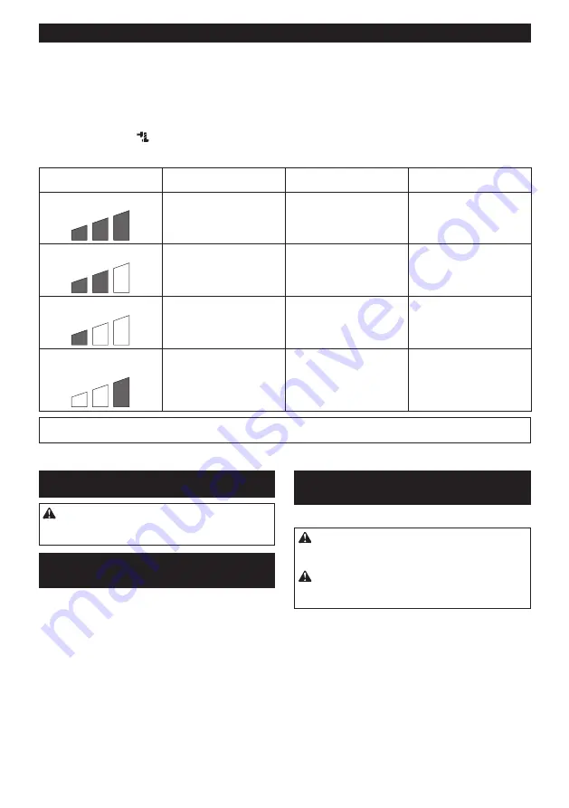 Makita DTW285 Instruction Manual Download Page 77