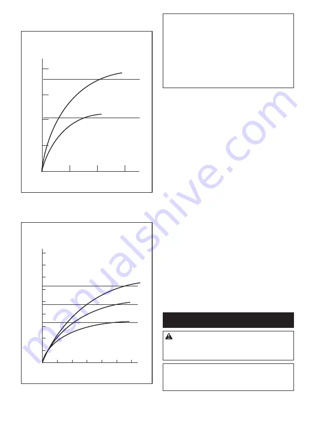 Makita DTW800 Instruction Manual Download Page 23