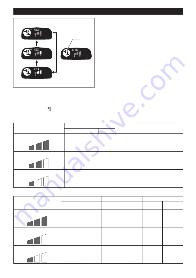 Makita DTW800 Instruction Manual Download Page 31