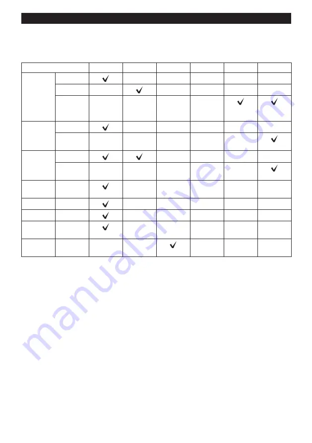 Makita DUA300ZB Instruction Manual Download Page 36