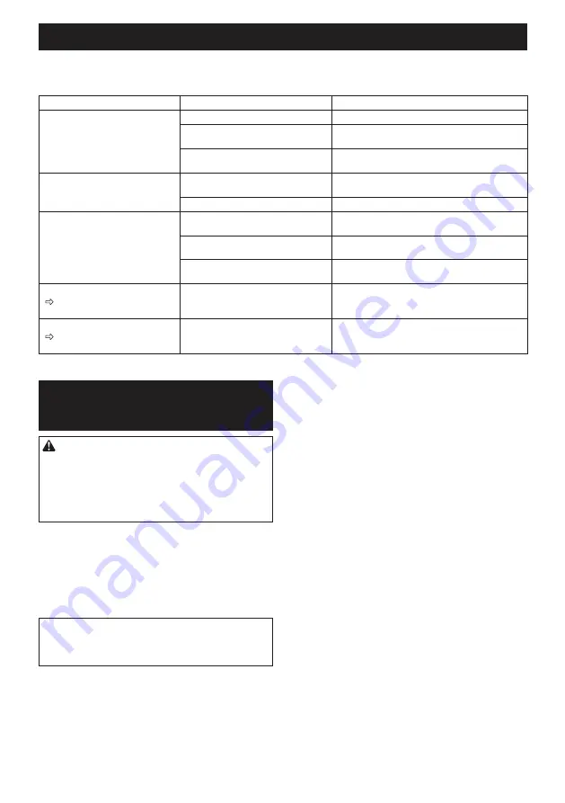 Makita DUB184RF Instruction Manual Download Page 17