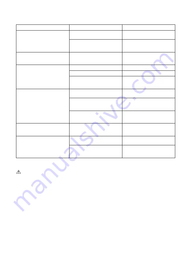 Makita DUC122ZK Instruction Manual Download Page 51